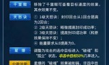网游之逆天狂兽(网游之妖帝系统)