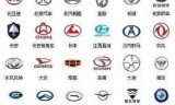 汽车小游戏大全(汽车小游戏大全4399)