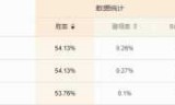 树精出装(树精出装无限火力)