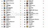 网游之血继二次元(网游神话之主宰二次元)