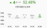 英雄联盟恶魔小丑出装_英雄联盟恶魔小丑教学