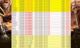 001HF传奇好服发布站程序源码PHP版游戏广告网站程序源码