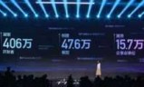 大航海4修改器_大航海4修改器win7
