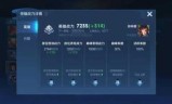 王者荣耀正确刷战力(排位分吃满再打巅峰赛吗)
