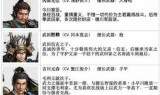 战国无双3下载(wii战国无双3下载)