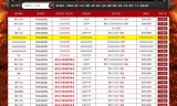 99sf传奇发布站程序源码全网首发PHP+MySQL数据库开服列表网源码