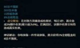 火男出装_辅助火男出装
