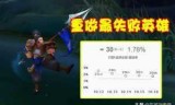 lol赵信天赋(lol赵信天赋出装)