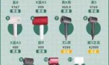 模拟城市3000秘籍_模拟城市3000秘籍指令不对