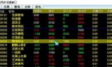 梦幻西游股票(梦幻西游如何赚钱最快)