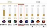 lol蜘蛛出装_lol蜘蛛出装顺序