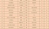 国外小游戏(国外小游戏网址大全)