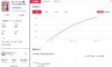 阿sue系列小游戏(阿sa系列小游戏)