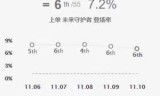 杰斯出装_英雄联盟手游杰斯出装