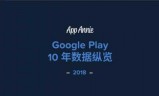 糖果传奇下载(糖果传奇无限生命破解)