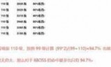 99级地狱_99级地狱攻略