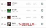 lol石头人天赋_lol石头人辅助天赋