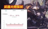 贾克斯出装(武器大师出装2020)