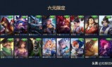 王者荣耀s10赛季皮肤(王者s10赛季皮肤是啥)
