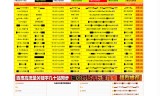 天堂发布站程序源码支持包月全天套黄智能发布广告源码
