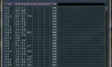 三国志乱舞(三国志乱舞人物图鉴)