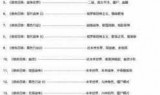 使命召唤9僵尸破解_使命召唤11僵尸破解