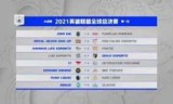 英雄联盟首胜_英雄联盟首胜刷新时间