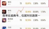 王者荣耀哪吒视频(王者荣耀哪吒大招视频)
