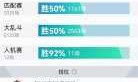 lol游戏人生(lol游戏人生官网)
