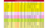 haotl好天龙八部发布站源码ASPX+NET全新游戏发布站程序商业优化版