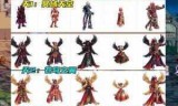 dnf天8(dnf天8外观)