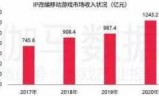 火炬之光2狂战加点_火炬之光2冰刺七狼流