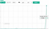 休闲益智单机游戏(休闲益智单机游戏排行榜)