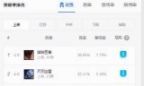 英雄联盟熔岩巨兽出装(英雄联盟熔岩巨兽怎么玩)