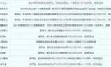 梦幻西游法宝合成(梦幻西游法宝合成2021)