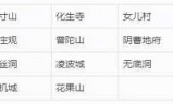 梦幻西游新门派(梦幻西游新门派哪个好)