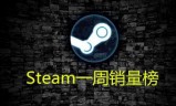 线上小游戏(年会线上小游戏)