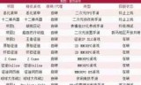 巨人游戏下载_进击的巨人游戏下载