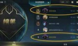 lol上分英雄(lol上分英雄低端局)