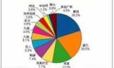 泡泡堂单机版下载的简单介绍