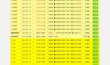 haost神途发布站程序源码全天套黄连体包月程序源码