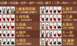 德克萨斯扑克单机版_德克萨斯扑克大小顺序
