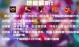 英雄联盟赏金出装(英雄联盟赏金猎人出装顺序)