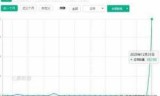 经营策略类单机游戏_攻城策略类单机游戏