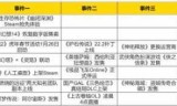 网游之极品剑师(网游之极品高手)
