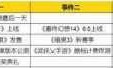 包含剑灵ol单机版的词条
