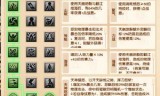梦幻西游无双版电脑版(梦幻西游破碎无双实用吗)