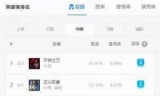 不祥之刃出装(手游不祥之刃出装)