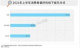 很黄的小游戏(十大看黄禁用免费app)