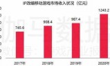 火炬之光2怎么加点的简单介绍